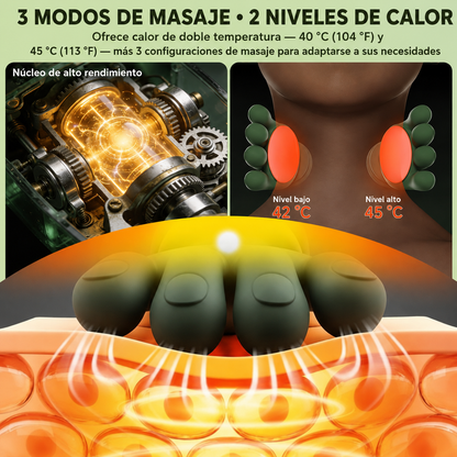 Masajeador 3D con Calor Terapéutico para Alivio Muscular